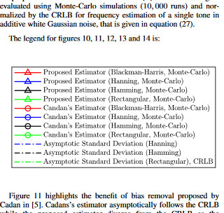 Extraire la légende d'une figure MATLAB